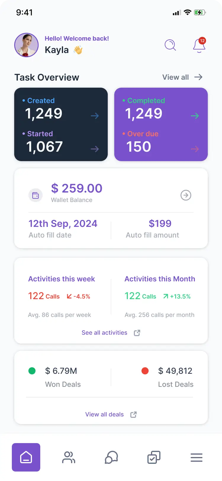 crm mobile dashboard
